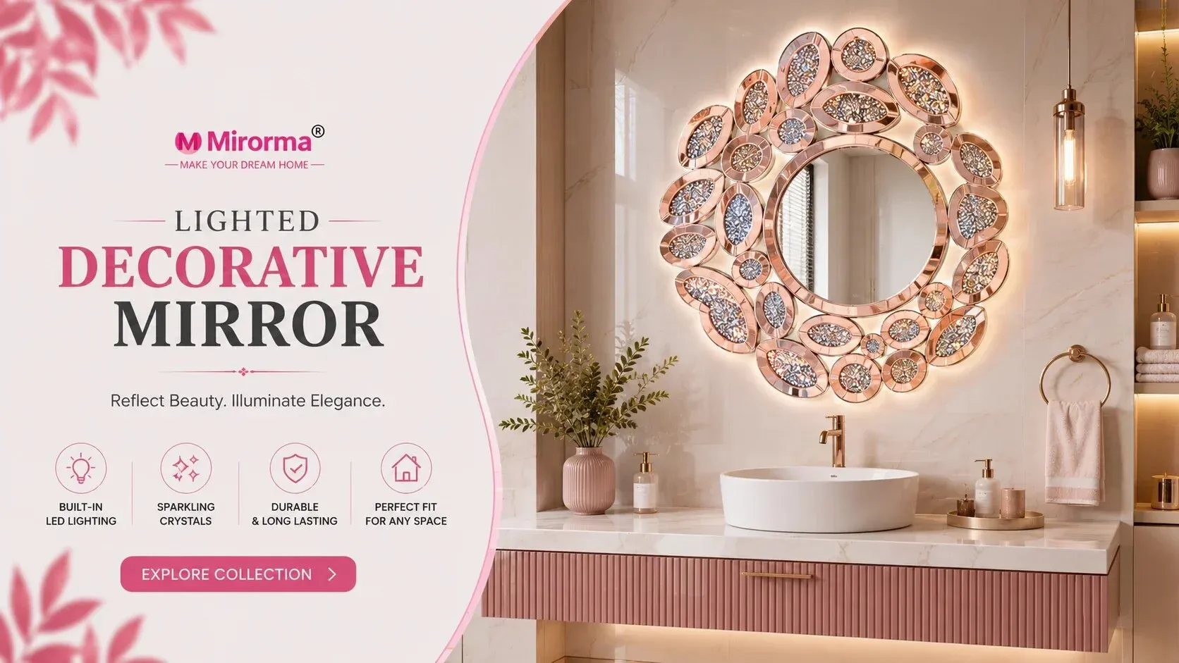 Mirror By Category Mirror By Category